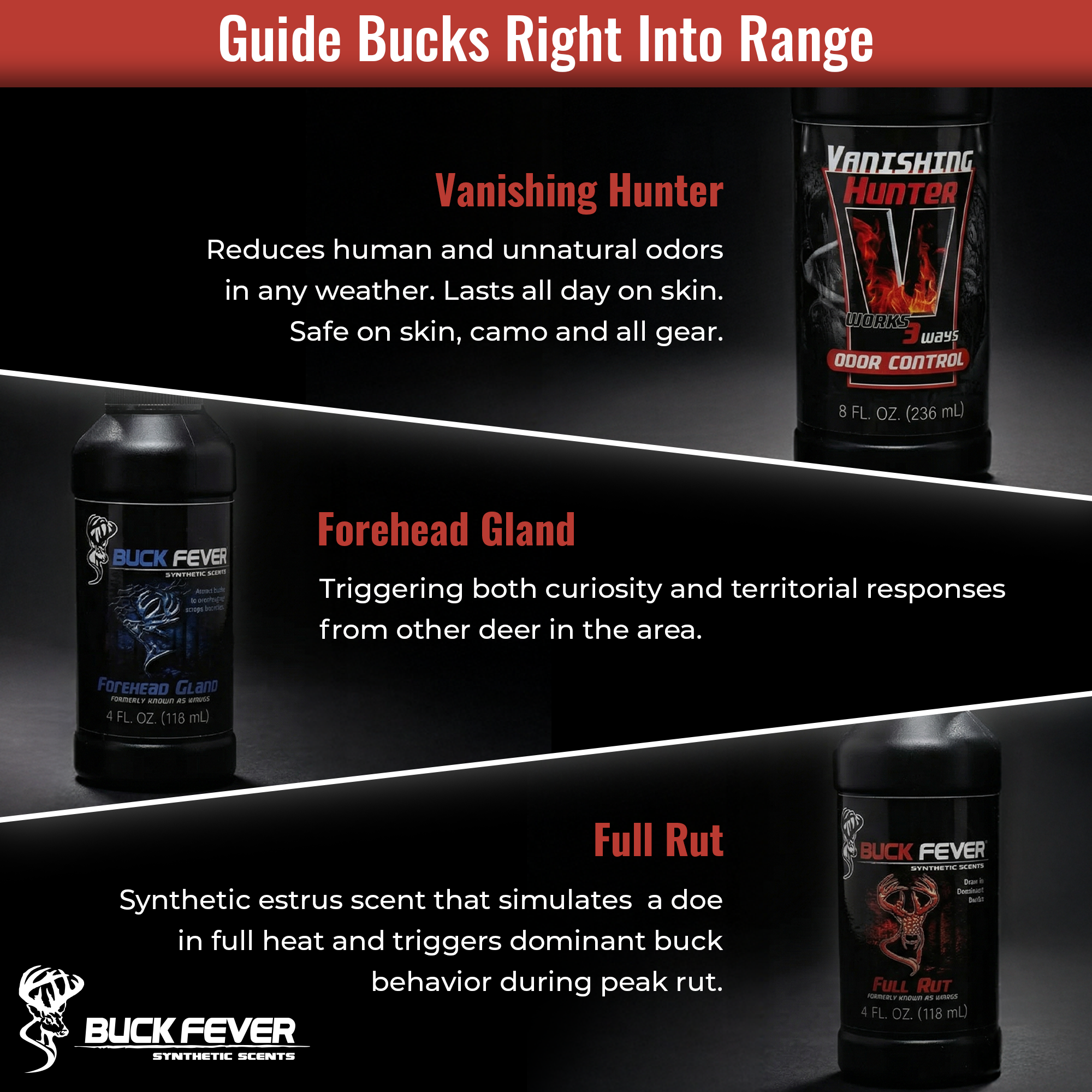 Gamechanger Full Rut - Synthetic Rut Deer Scent Pack