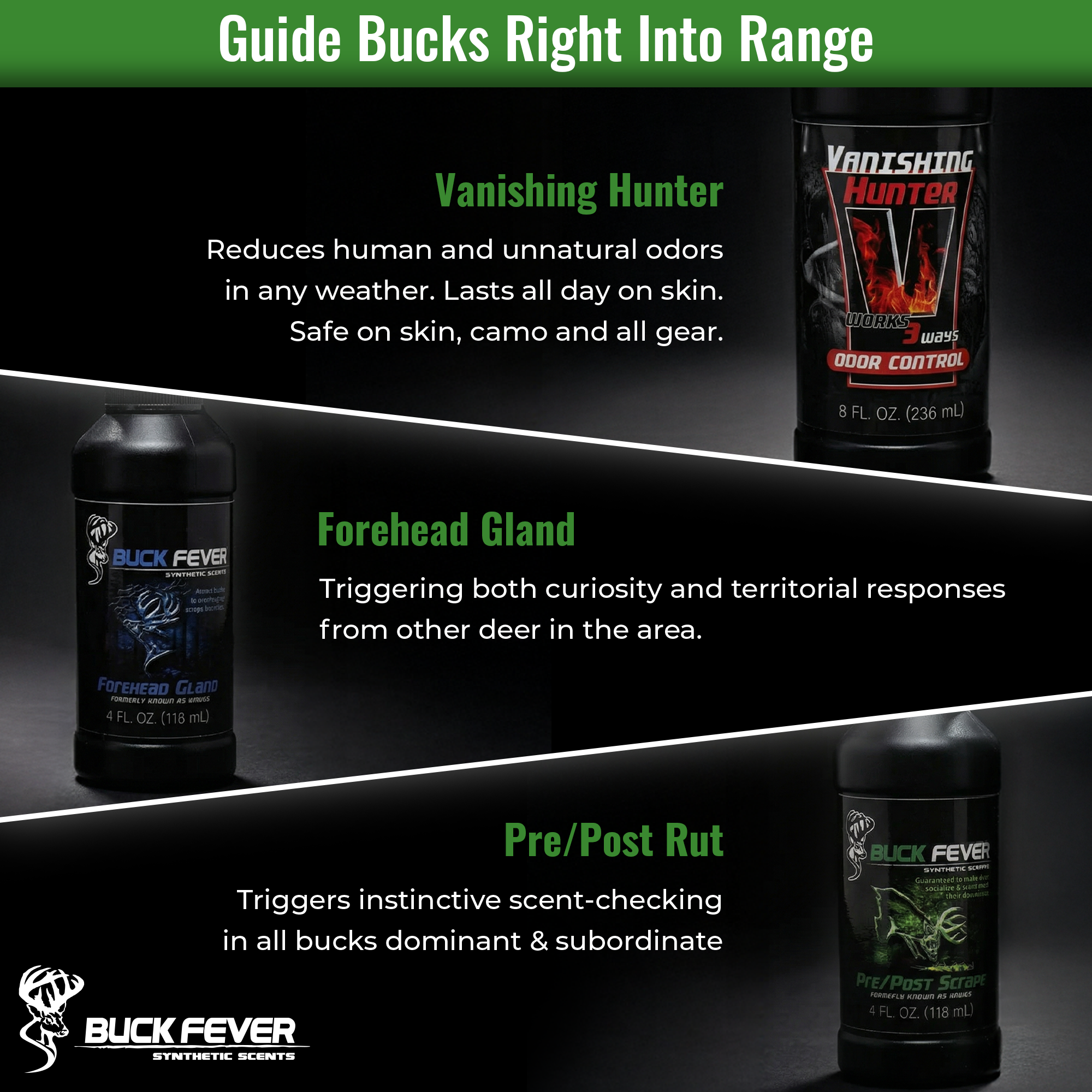 Gamechanger All Season - Synthetic Deer Scent Pack