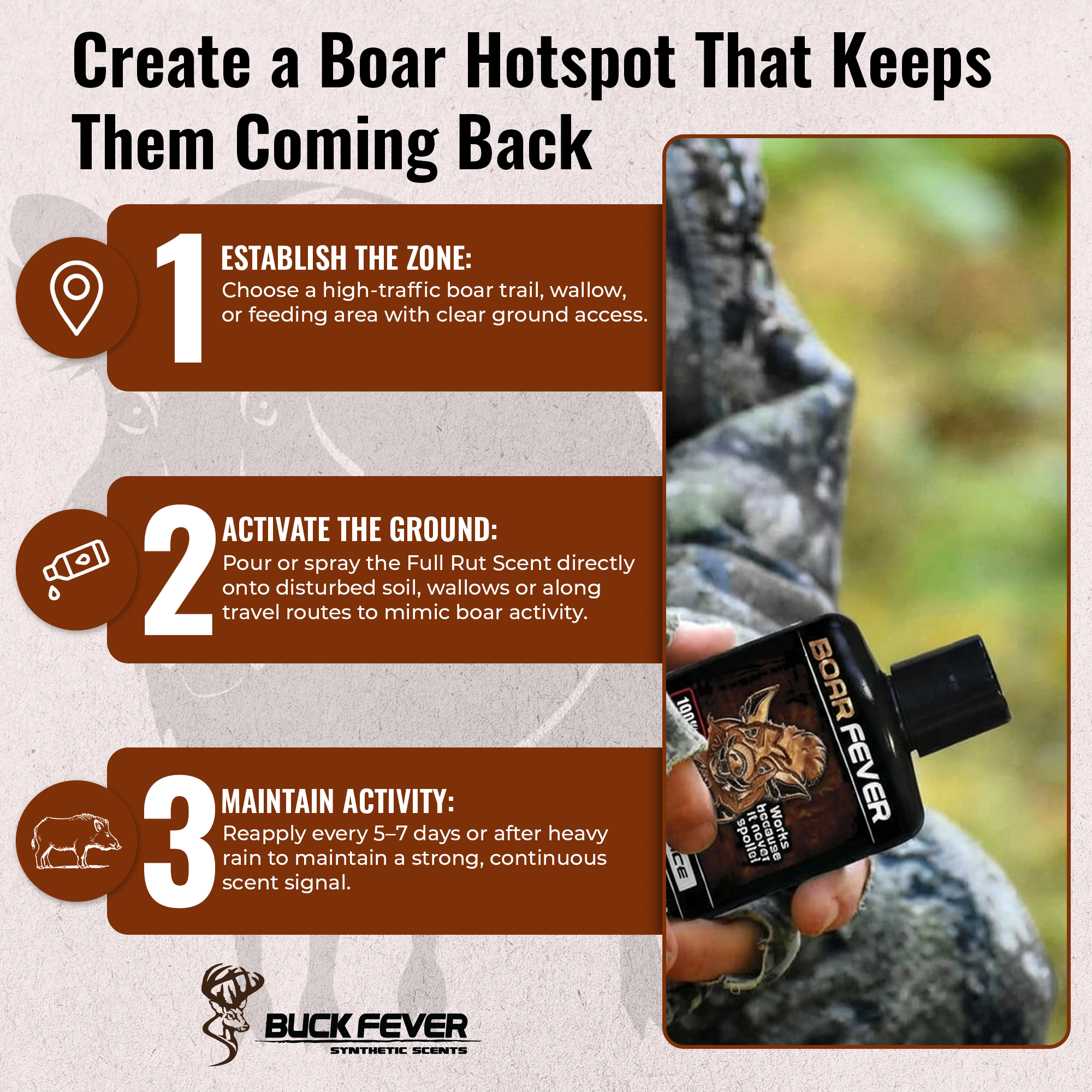 Boar Root Juice- Rooting Hog Attractant Scent