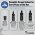Pro Pack  - Synthetic Deer Scent Pack
