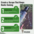 Pre/Post Rut - Synthetic Scrape Deer Scent