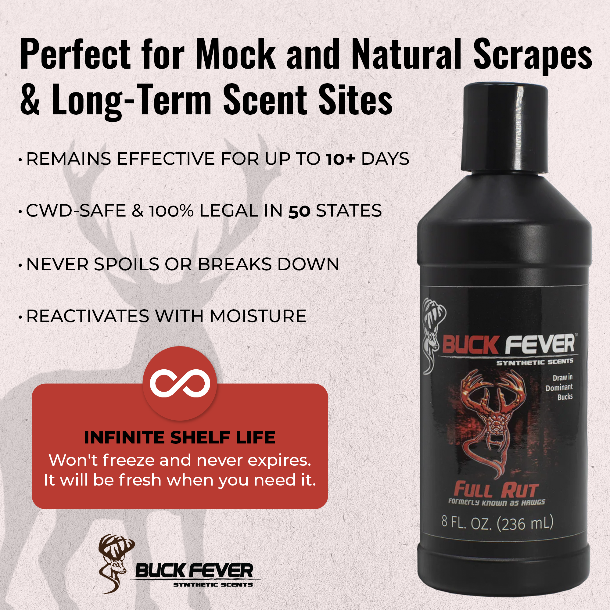 Full Rut - Synthetic Dominant Buck Attractant
