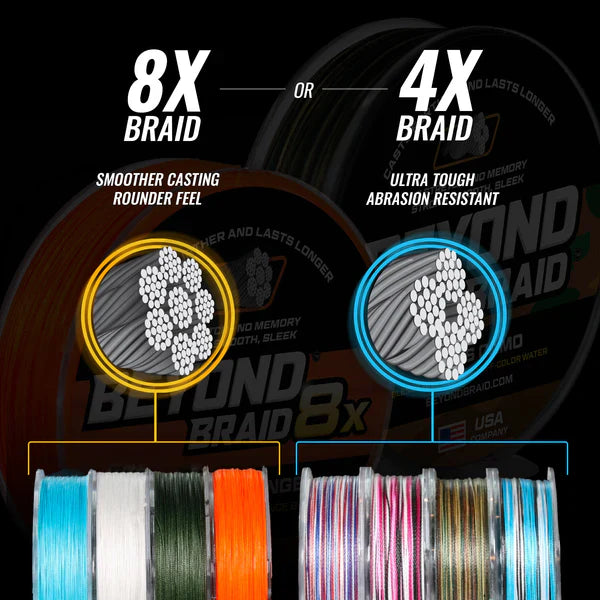 Beyond Braid Pro Grade Braided Fishing Line - 300 Yards