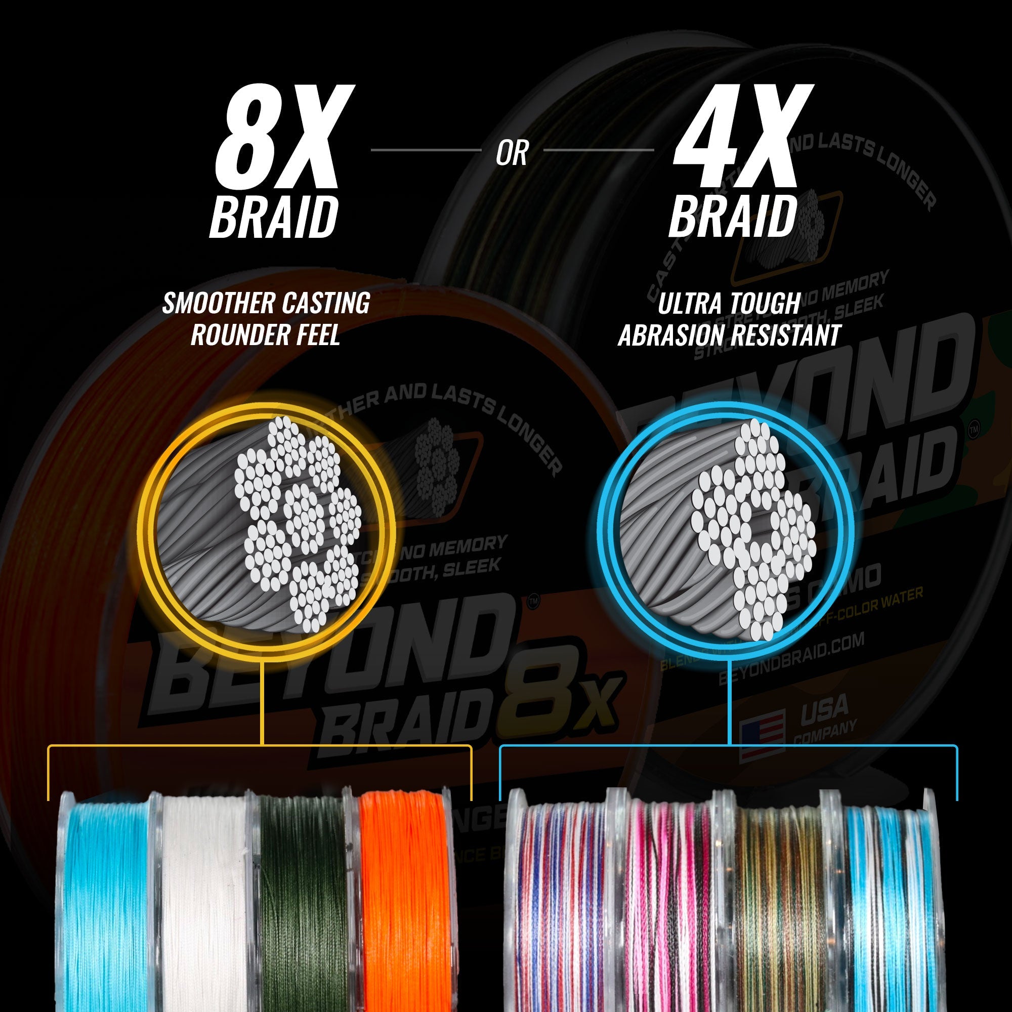 Beyond Braid Pink Python Hi-Vis Braided Fishing Line