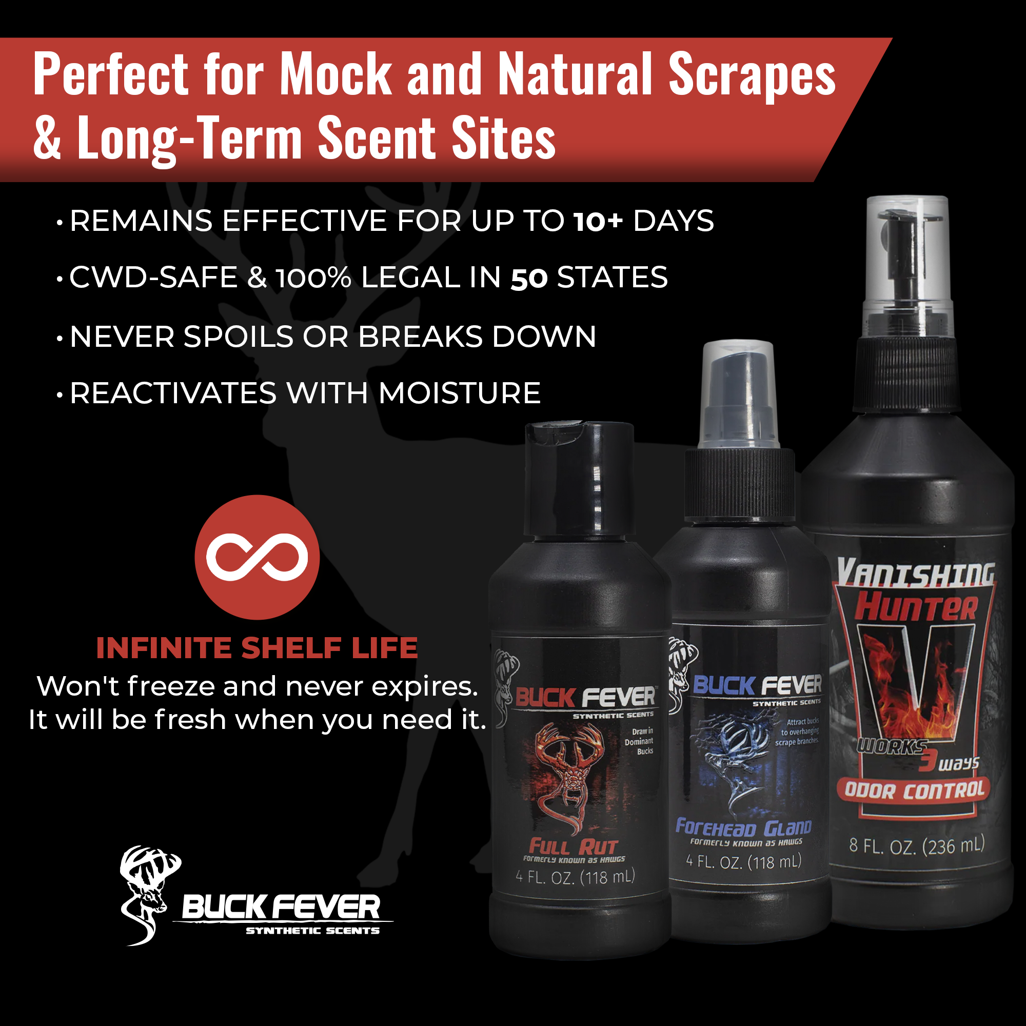 Gamechanger Full Rut - Synthetic Rut Deer Scent Pack