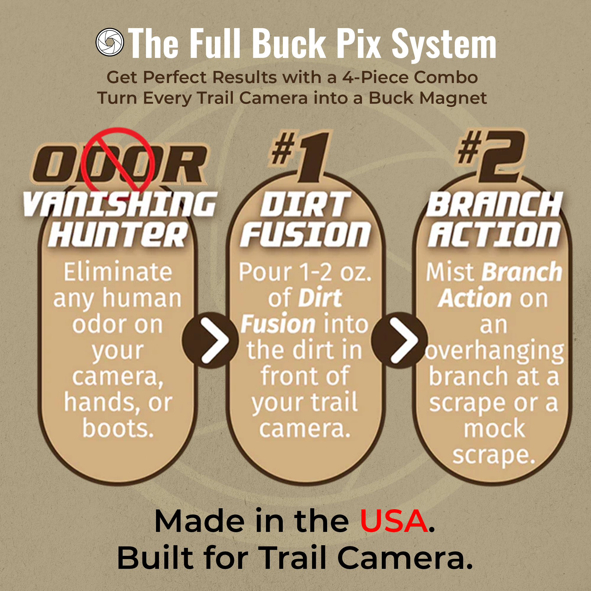 Buck Pix 4-Piece Combo - Synthetic Scent Pack