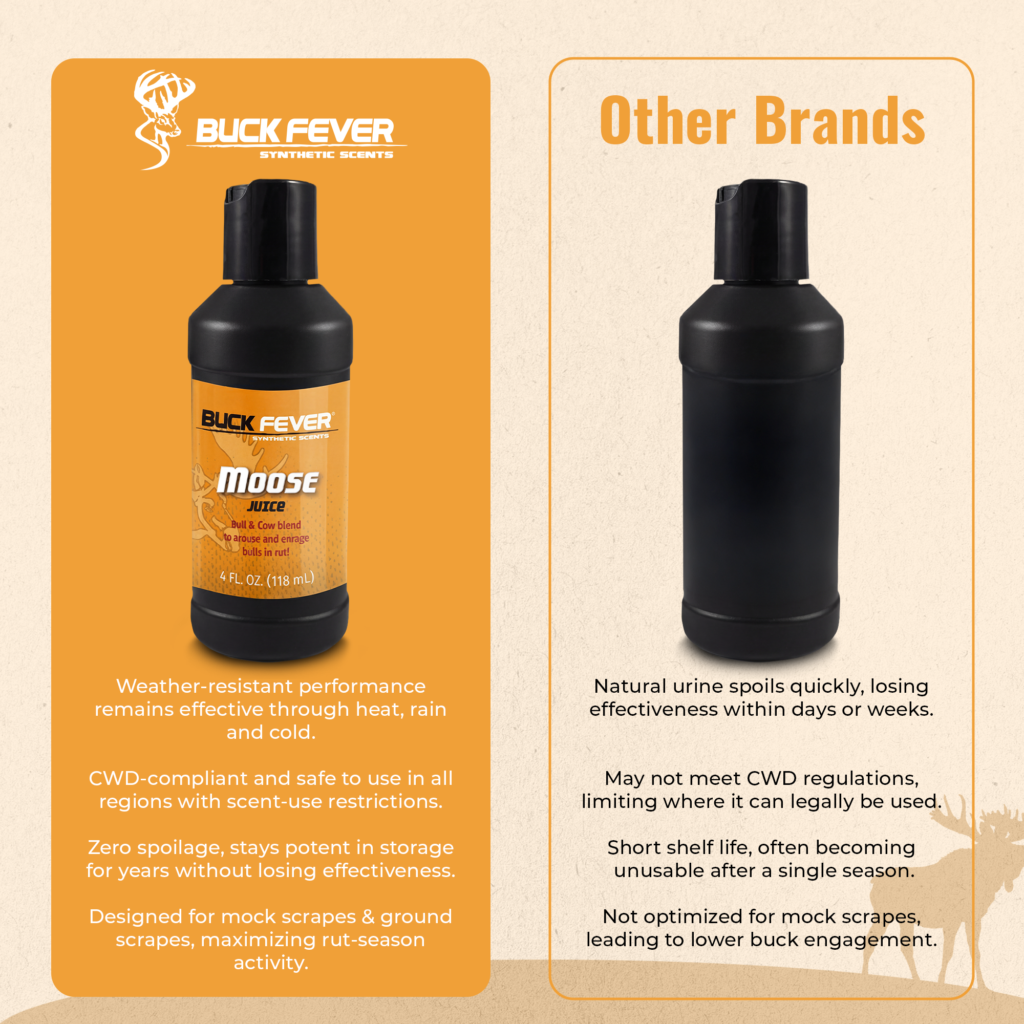 Moose Juice - Moose Scent