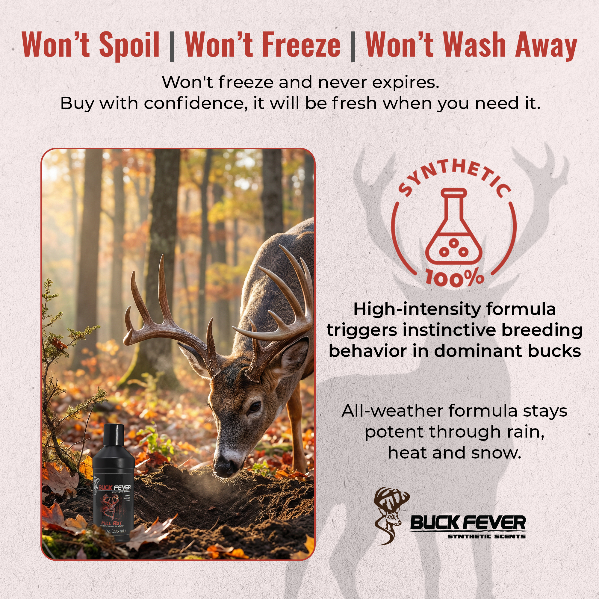 Full Rut - Synthetic Dominant Buck Attractant