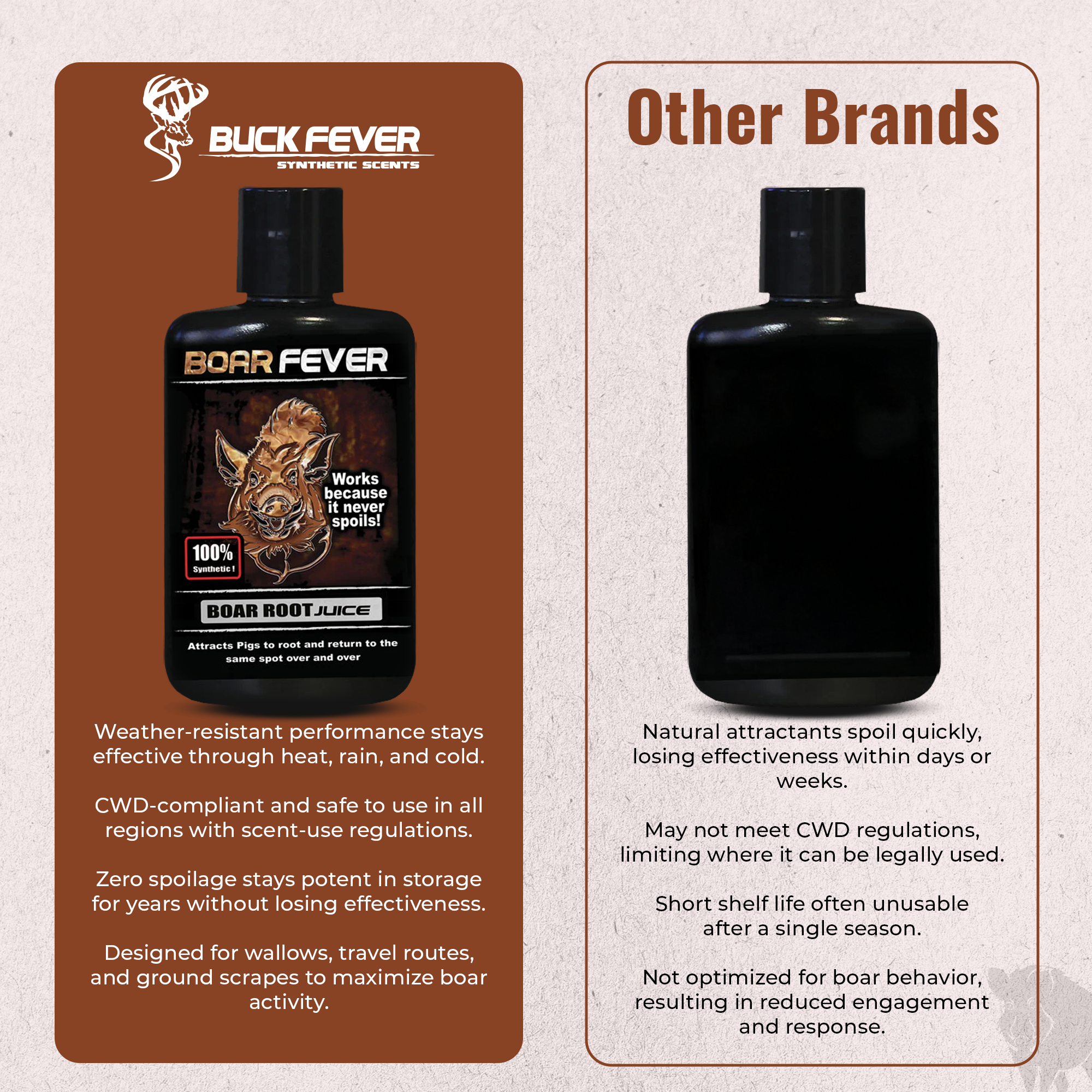 Boar Root Juice- Rooting Hog Attractant Scent