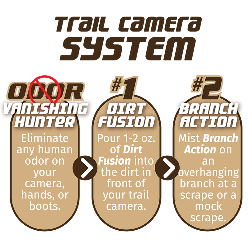 Buck Pix 4-Piece Combo - Synthetic Scent Pack