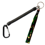 Reaction Tackle Wacky Worm Tools, Sets and Kits