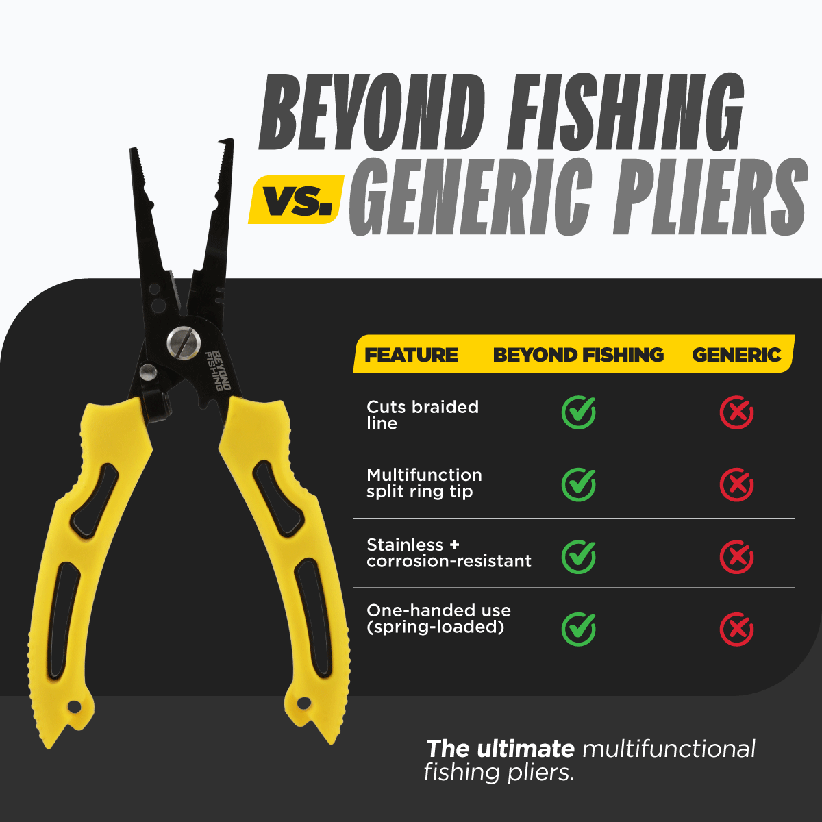 Beyond QuickRig Multifunction Fishing Pliers - Saltwater Grade