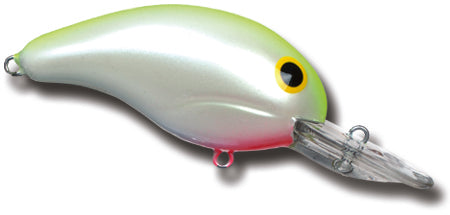 Bandit 200 Series