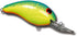 Bandit 200 Series