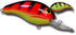 Bandit 200 Series