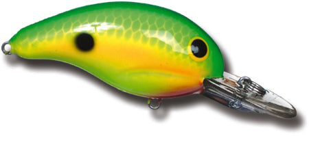 Bandit 200 Series
