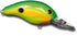 Bandit 200 Series