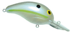 Bandit 200 Series