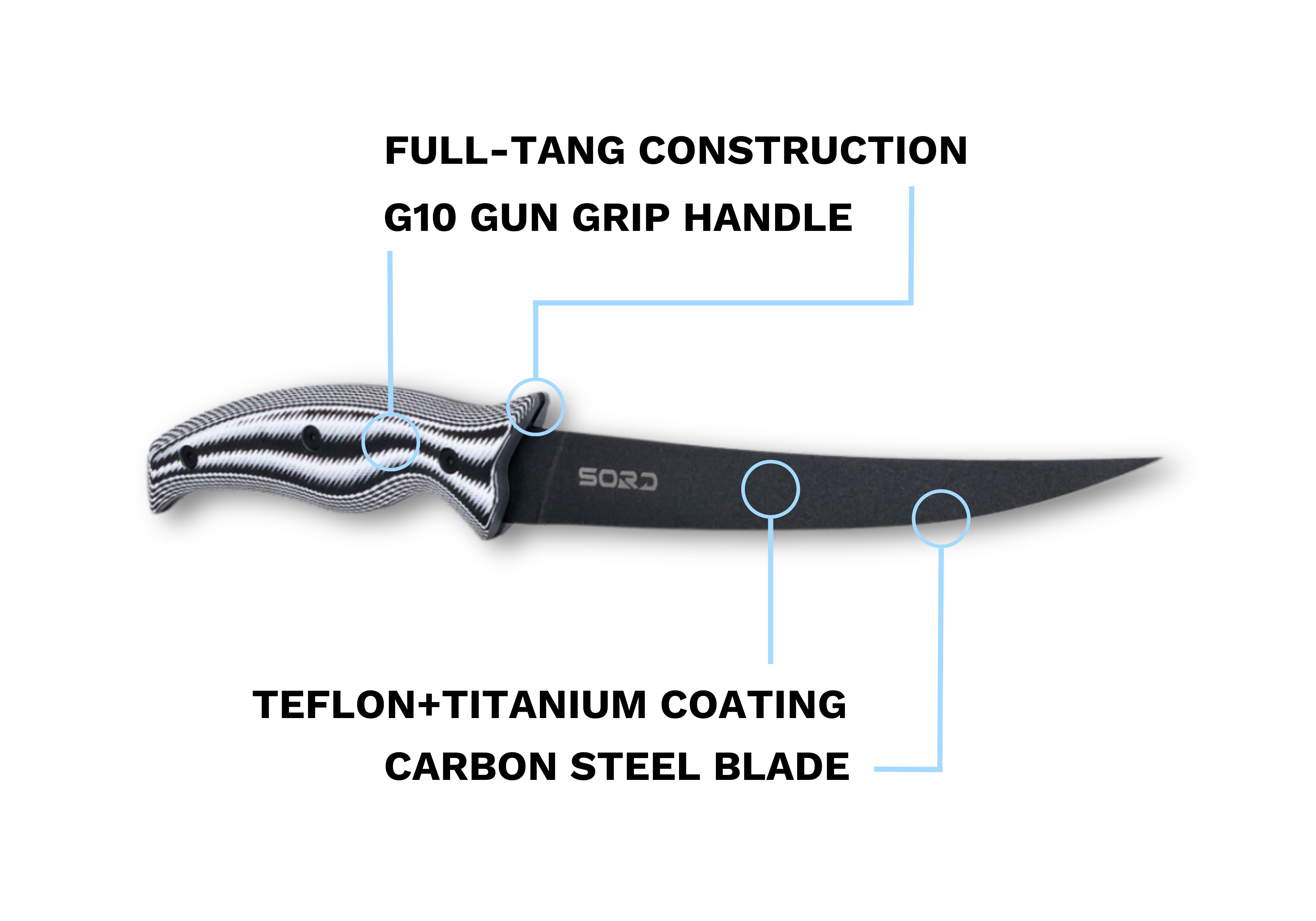 7" FILLET KNIFE - MEDIUM FLEX