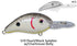 Strike King Pro-Model 5 XD