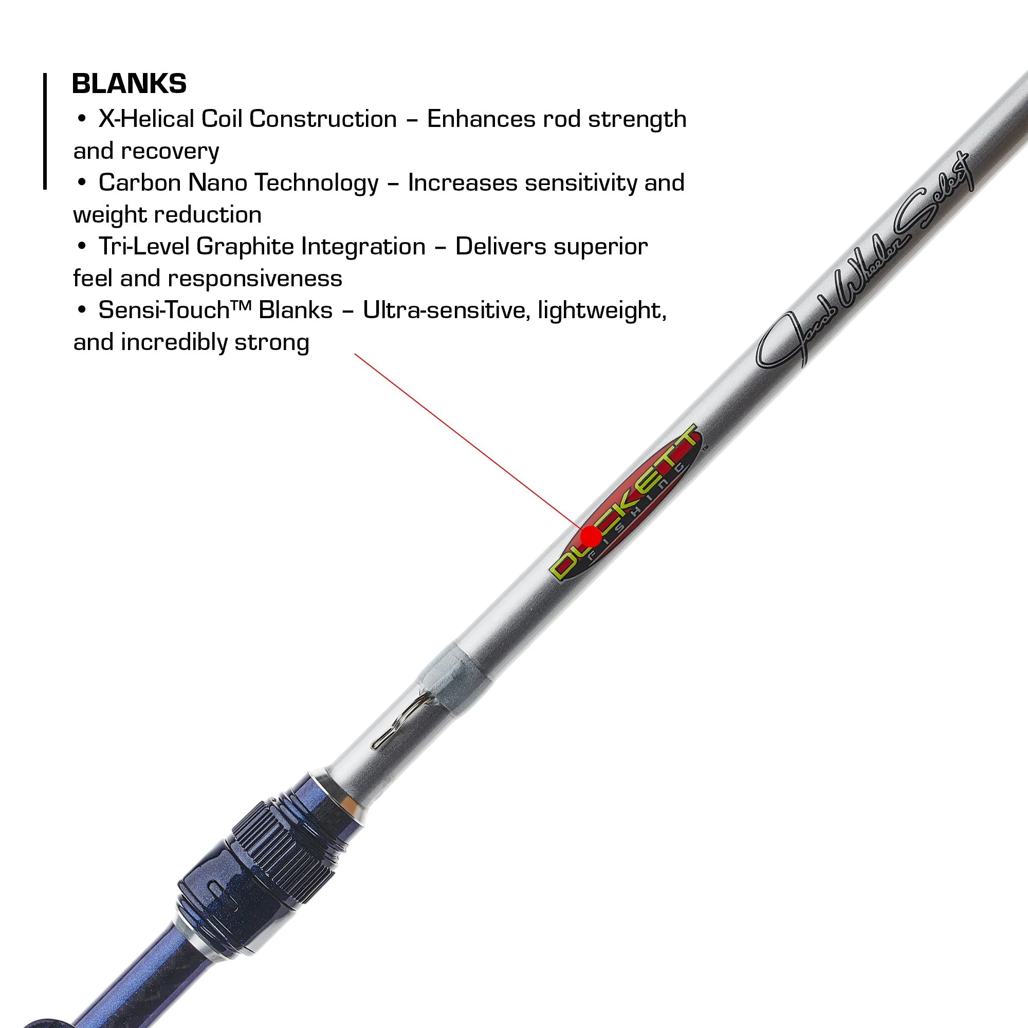 Jacob Wheeler Select