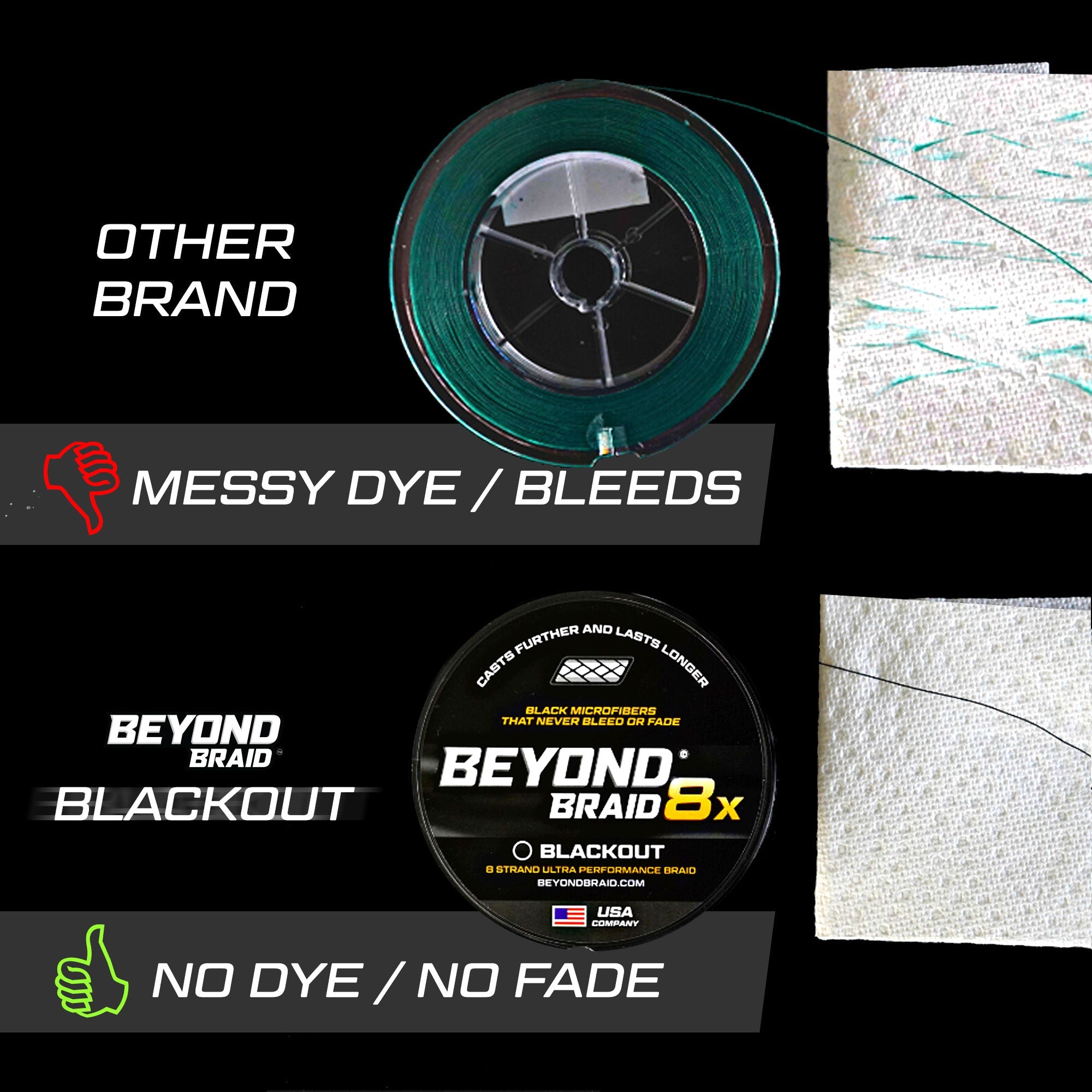 Beyond Braid Blackout 8X No Fade Braid - Ultra Performance 8 Strand